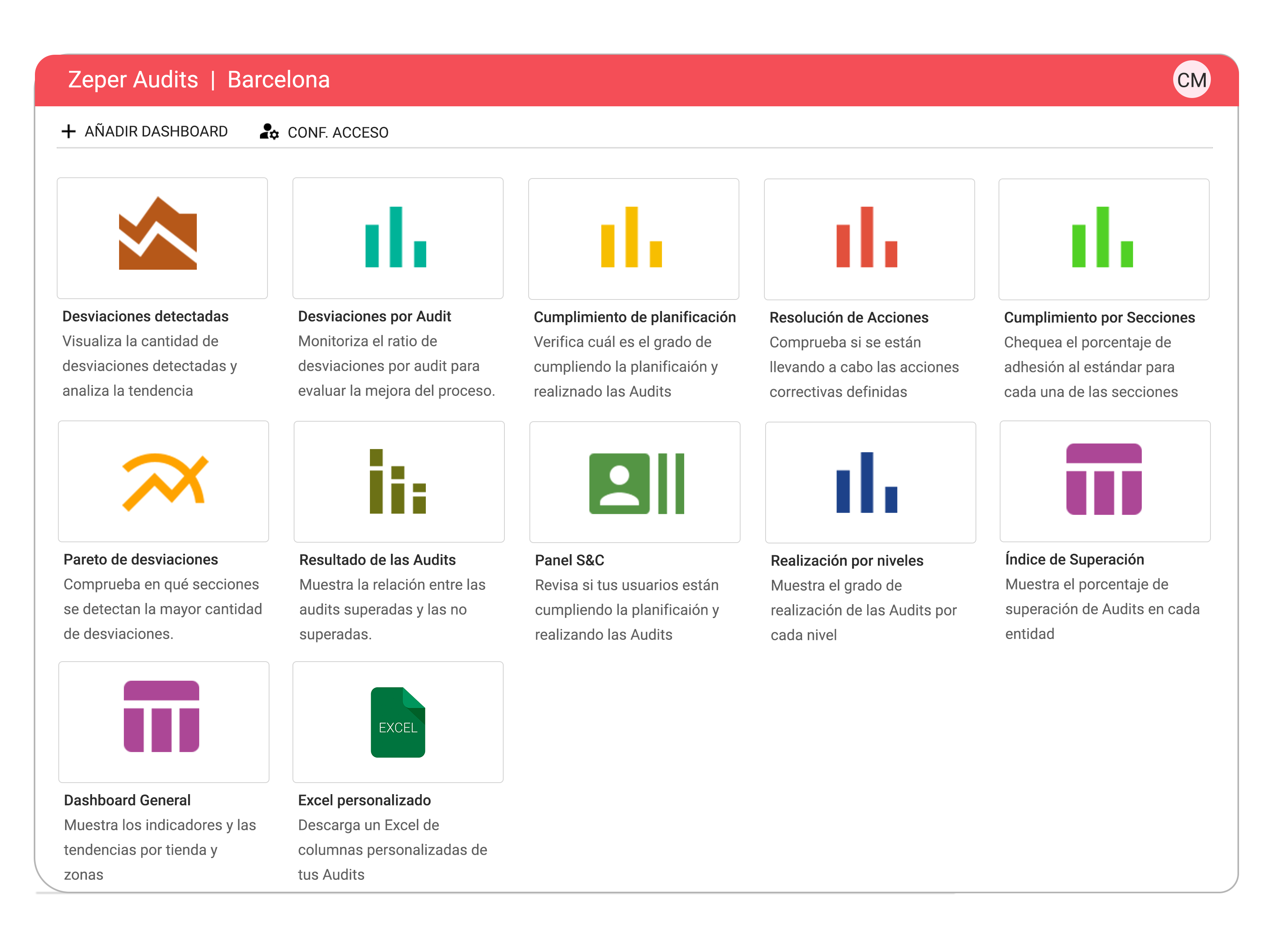 screenshot of Zeper Audits